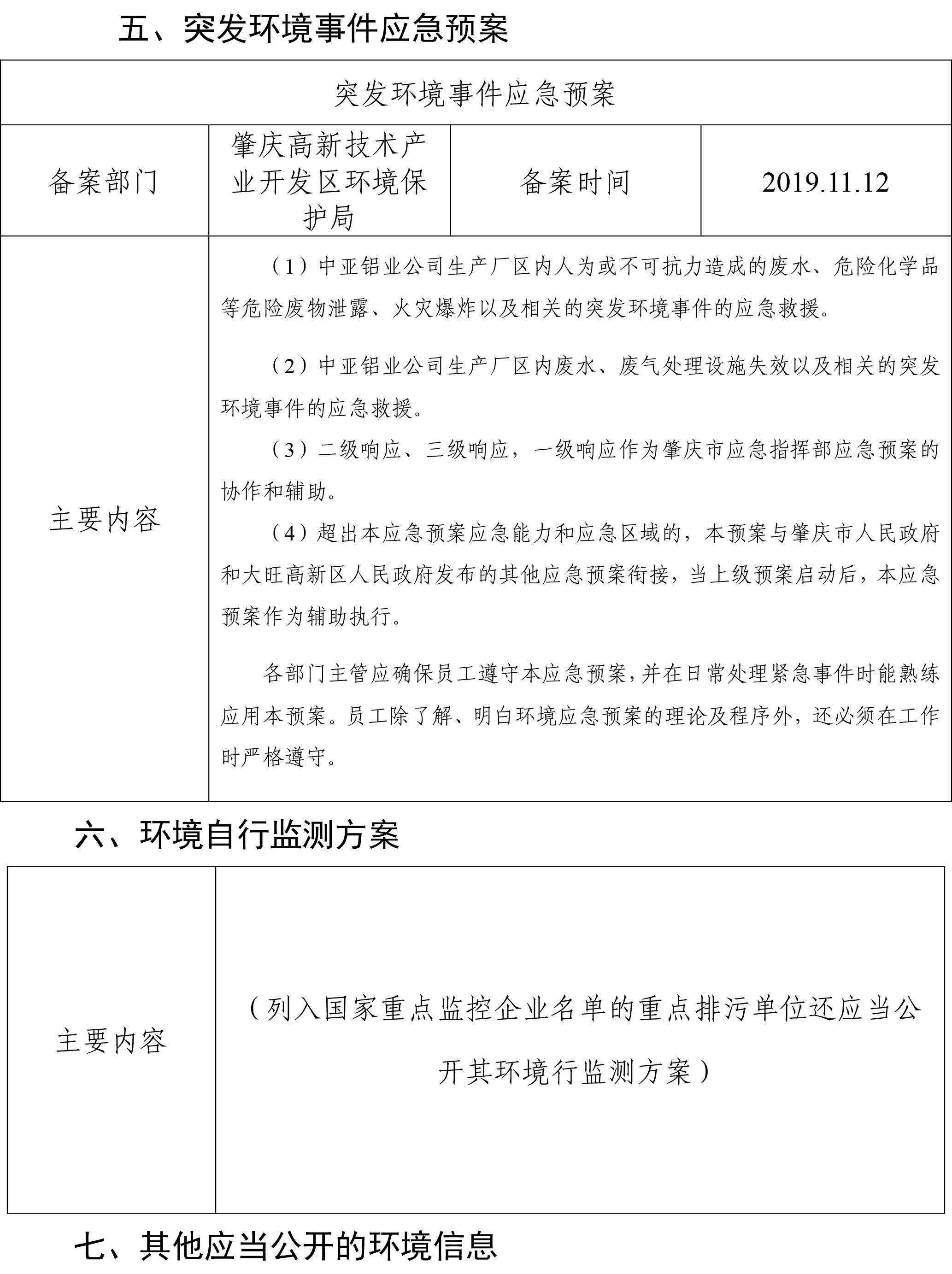 企业事业单位环境信息公开表(图5)