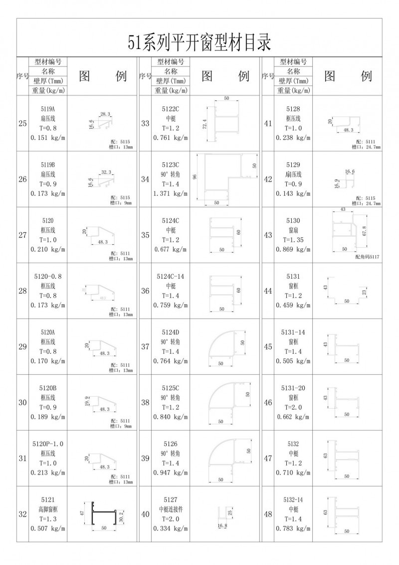 51系列平开窗型材目录