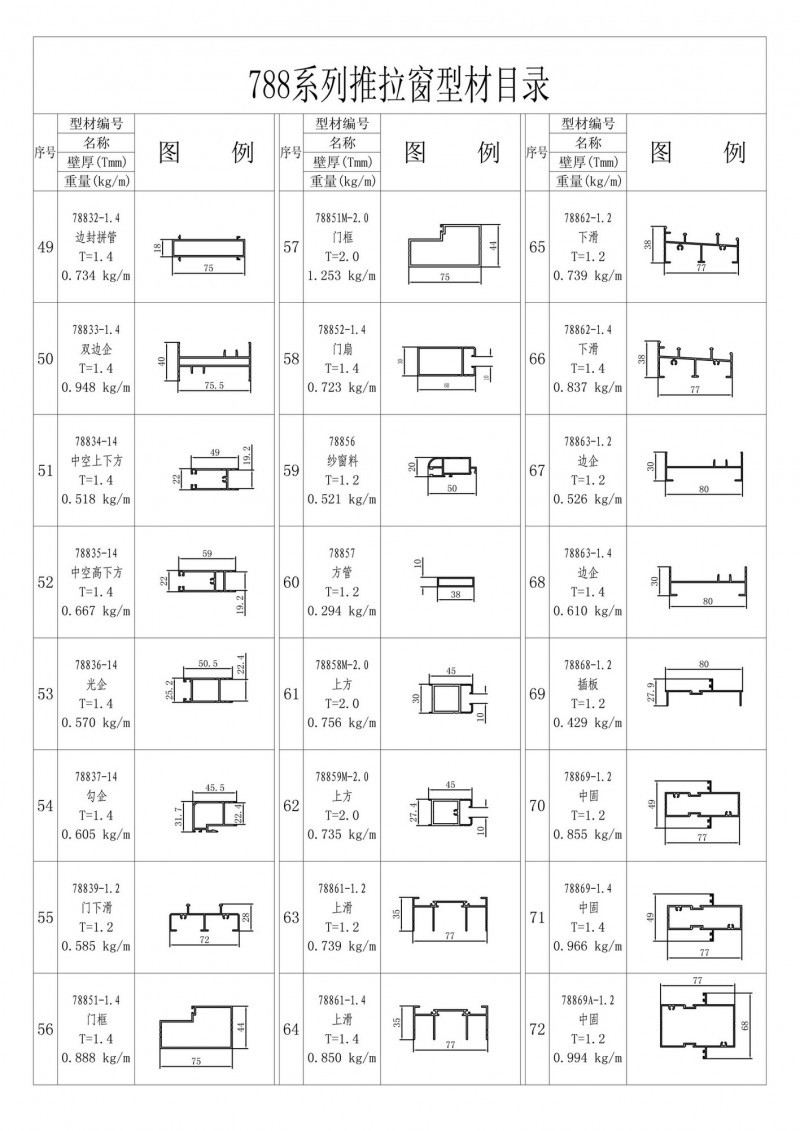 788系列推拉窗型材目录